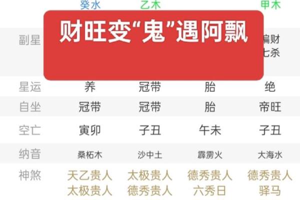 批八字算命飘云版免费