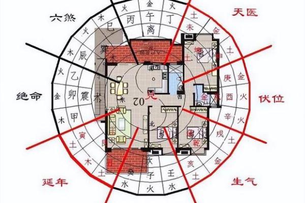 如何看坟地风水