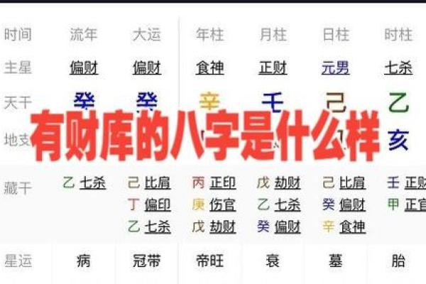 八字无财为什么发大财 晚年发大财的八字