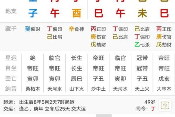 算命免费五行土重