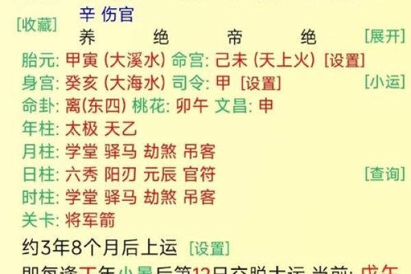 八字喜五行