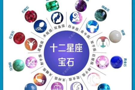 十二星座适合的专属宝石是什么
