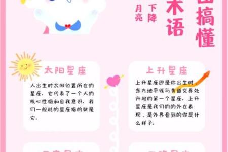 上升星座比太阳星座更重要吗 上升星座更像自己吗