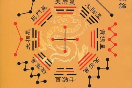 紫微斗数之诸星值限年运气推断：天机星之限