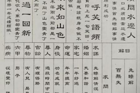 地祖灵签二十五签