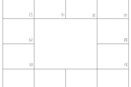 紫薇斗数地盘时辰