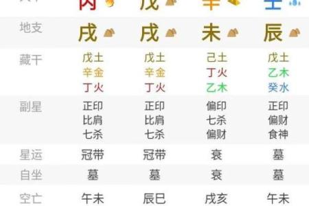 免费农历算命