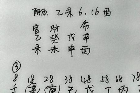 2024年农历正月十三出生的宝宝生辰八字命理解析