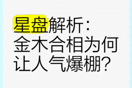 商品搬家助手,什么是星盘合相