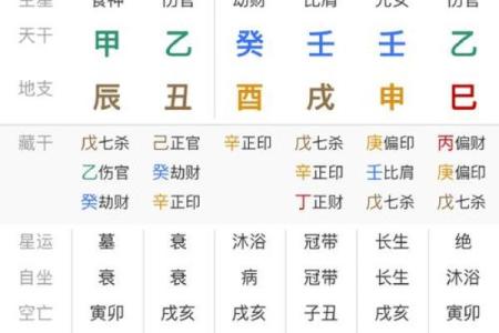 女八字喜金取名字八字喜金最吉利的字