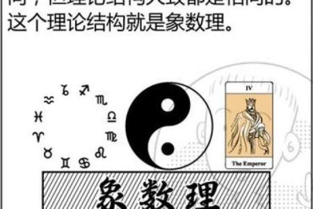 袁世凯八字命理解析