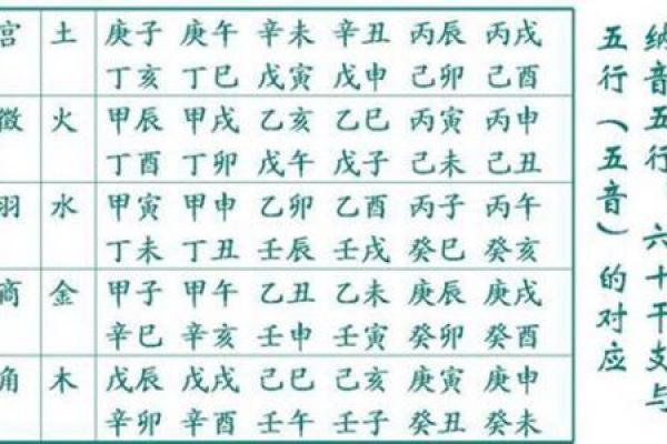 免费八字测名打分