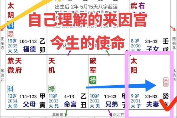 2024年农历八月初三出生的宝宝生辰八字命理解析