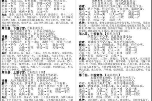 每日一签观音灵签14签