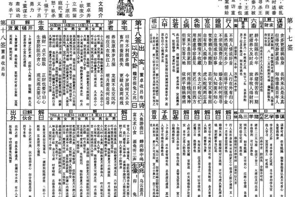 玄天上帝灵签解四十签
