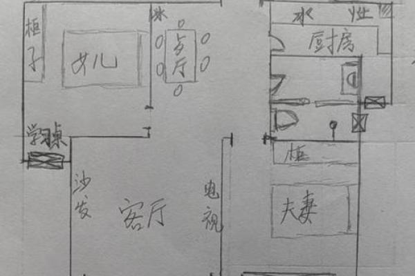 不讨老板喜欢的风水布局和化解方法