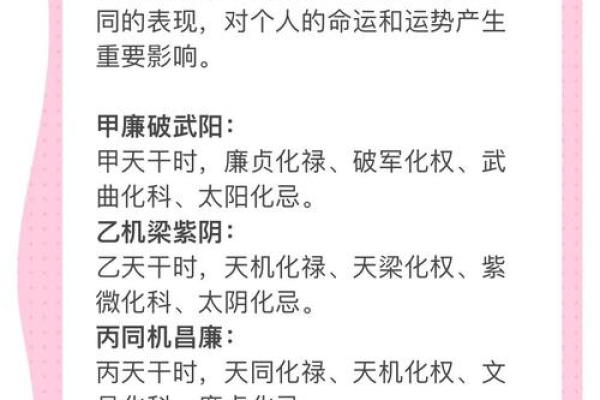 紫微斗数之诸星值限年运气推断:四化星 紫微斗数之诸星值限年运气推断:四化星