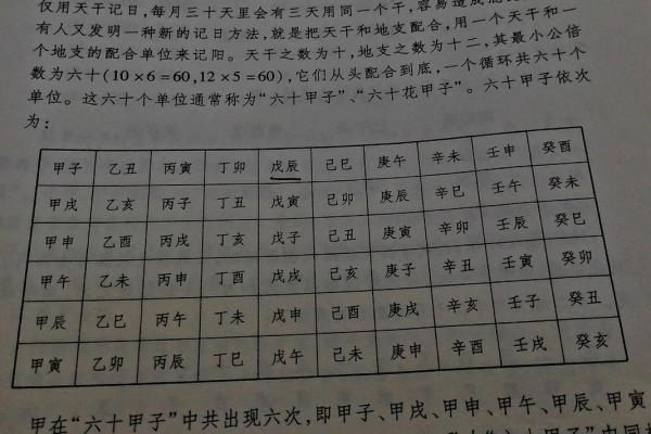 八字哪四柱排列最准确图片