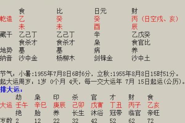 八字辰时生的人怎样