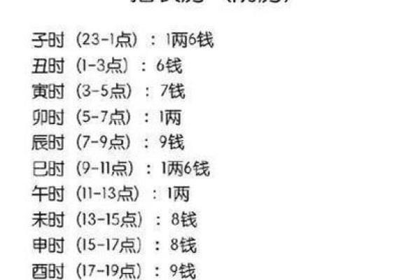 八字辰时生的人怎样