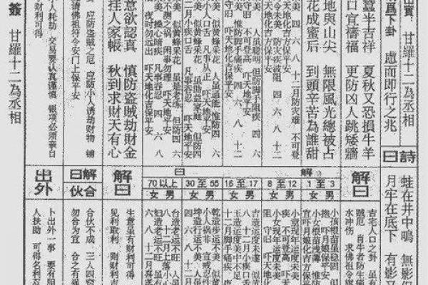 清水祖师灵签签诗