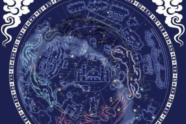 三台紫薇斗数