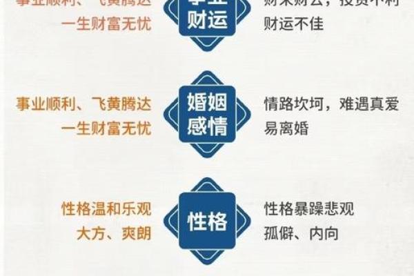 手机号码测吉凶易奇八字