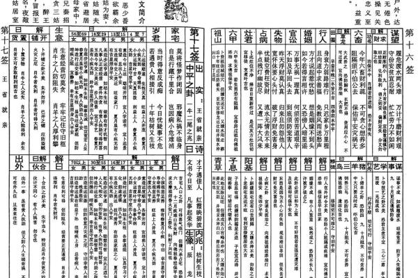 北帝灵签41签文