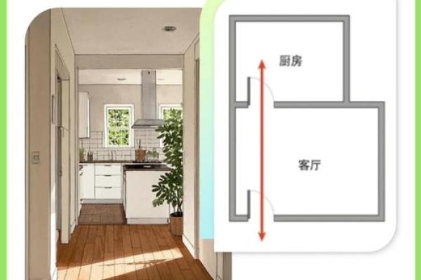 家庭装修风水学有什么风水讲究