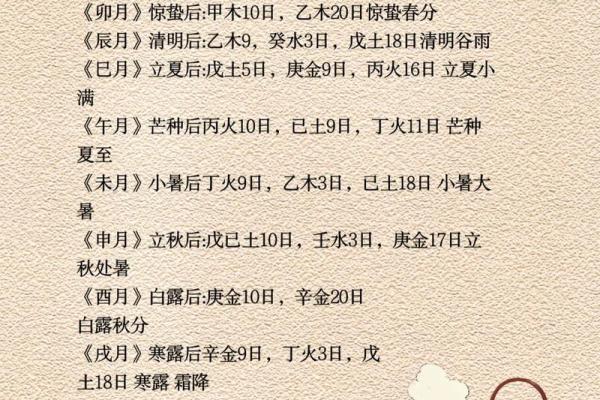 八字-人元（论地支遁藏即地支藏干）
