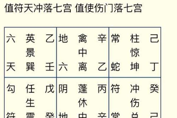 麒麟虎算命