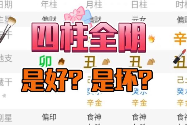八字全阴女