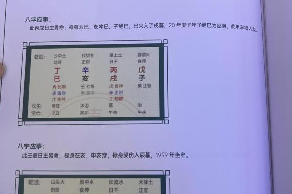 牢狱八字