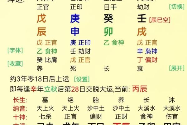 女人旺夫的八字