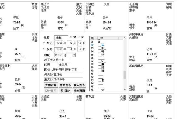 朱元璋紫薇斗数