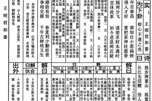 关帝灵签54签求功名签