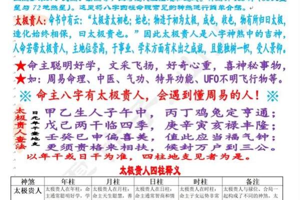四柱八字神煞之论八专