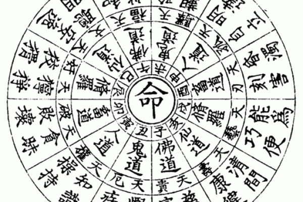 一掌经算命法