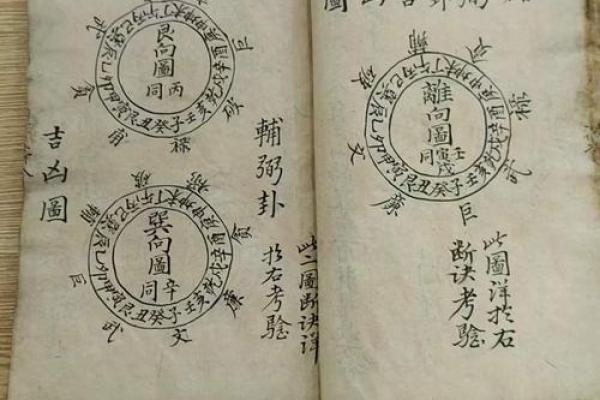 风水真谛之口传心授寻龙点穴法