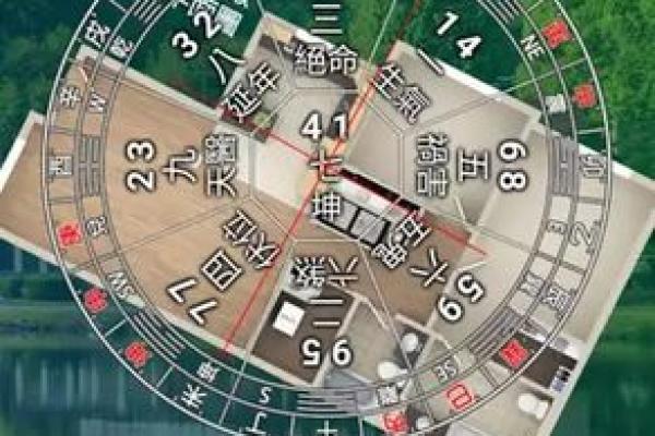 手机号风水查询
