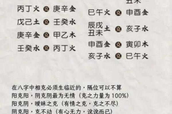 八字合多