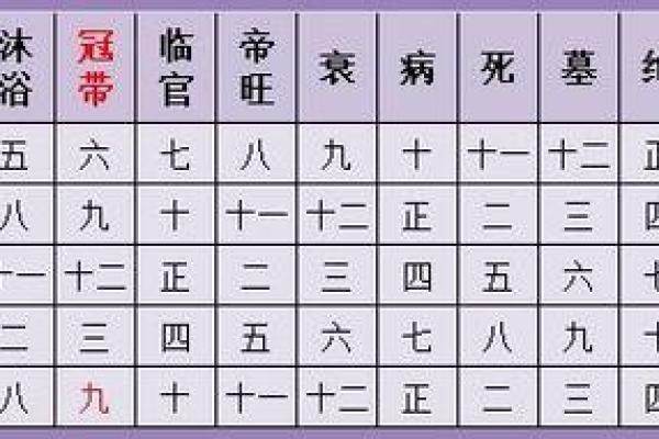 女生八字算命：未来老公如何？