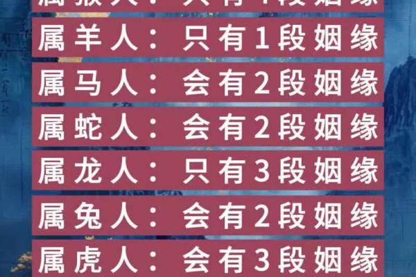 姻缘姓名配对测试免费 姻缘配对 姓名免费？