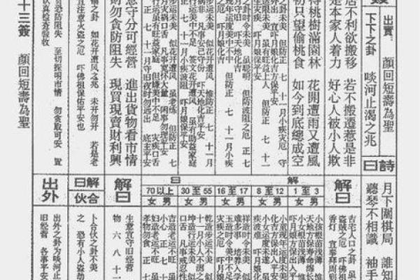 方岩胡公灵签解签65签