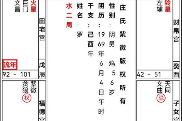 紫薇斗数交友铃星