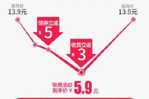 淘宝算命最准的