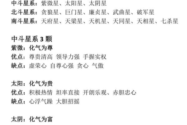 紫薇斗数怎么看流月吉凶