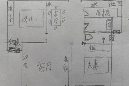 不讨老板喜欢的风水布局和化解方法