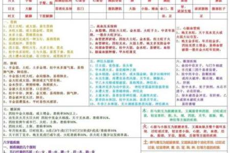 八字哪四柱排列最准确图片