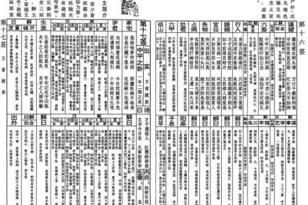 北帝灵签41签文